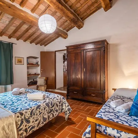 Podere Il Tigliolo Appartamento Castiglione dʼOrcia